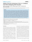 Research paper thumbnail of Additive Diversity Partitioning of Fish in a Caribbean Coral Reef Undergoing Shift Transition