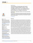 Research paper thumbnail of Uncertainties of potentials and recent changes in global yields of major crops resulting from census- and satellite-based yield datasets at multiple resolutions