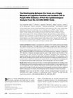 Research paper thumbnail of The relationship between the score on a simple measure of cognitive function & incident CVD in people with diabetes: a post-hoc epidemiological analysis from the ACCORD-MIND study