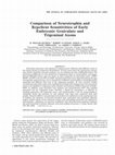 Research paper thumbnail of Comparison of neurotrophin and repellent sensitivities of early embryonic geniculate and trigeminal axons