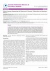 Research paper thumbnail of Whole Genome Sequencing for Detection of Zoonotic Tuberculosis in Queretaro, Mexico