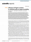 Research paper thumbnail of Influence of lignin content in cellulose pulp on paper durability