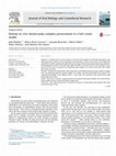 Research paper thumbnail of Human ex vivo dentin-pulp complex preservation in a full crown model