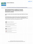 Research paper thumbnail of Spectrophotometric analysis of coronal discoloration in-vitro induced by various bioceramic cement