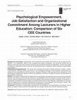 Research paper thumbnail of Psychological Empowerment, Job Satisfaction and Organizational Commitment Among Lecturers in Higher Education: Comparison of Six CEE Countries