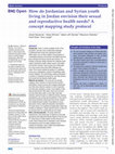 Research paper thumbnail of How do Jordanian and Syrian youth living in Jordan envision their sexual and reproductive health needs? A concept mapping study protocol