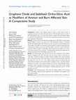 Research paper thumbnail of Graphene Oxide and Stabilized Ortho-Silicic Acid as Modifiers of Amnion and Burn Affected Skin: A Comparative Study