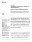 Research paper thumbnail of Cytomegalovirus Reinfections Stimulate CD8 T-Memory Inflation