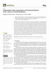 Research paper thumbnail of Sustainable Urban Agriculture as Functional Hybrid Unit—Issues of Urban Resilience