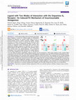 Research paper thumbnail of Ligand with Two Modes of Interaction with the Dopamine D2 Receptor–An Induced-Fit Mechanism of Insurmountable Antagonism