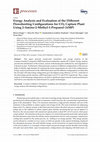 Research paper thumbnail of Exergy Analysis and Evaluation of the Different Flowsheeting Configurations for CO2 Capture Plant Using 2-Amino-2-Methyl-1-Propanol (AMP)