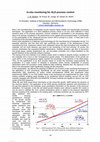 Research paper thumbnail of In situ monitoring for ALD process control