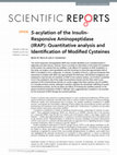 Research paper thumbnail of S-acylation of the Insulin-Responsive Aminopeptidase (IRAP): Quantitative analysis and Identification of Modified Cysteines