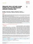 Research paper thumbnail of Adiponectin release and insulin receptor targeting share trans-Golgi-dependent endosomal trafficking routes