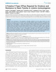 Research paper thumbnail of A Putative P-Type ATPase Required for Virulence and Resistance to Haem Toxicity in Listeria monocytogenes