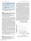 Research paper thumbnail of MP46-12 the Learning Curve of the MR/Us Fusion Prostate Biopsy: A Pathology-Guided Analysis