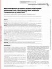 Research paper thumbnail of Meal Distribution of Dietary Protein and Leucine Influences Long-Term Muscle Mass and Body Composition in Adult Rats