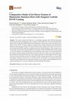 Research paper thumbnail of Comparative Study of Jet Slurry Erosion of Martensitic Stainless Steel with Tungsten Carbide HVOF Coating