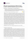 Research paper thumbnail of p53 at the Crossroads between Different Types of HDAC Inhibitor-Mediated Cancer Cell Death