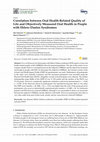 Research paper thumbnail of Correlation between Oral Health-Related Quality of Life and Objectively Measured Oral Health in People with Ehlers–Danlos Syndromes