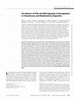 Research paper thumbnail of The Balance of PI3K and ERK Signaling Is Dysregulated in Prolactinoma and Modulated by Dopamine