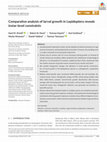 Research paper thumbnail of Comparative analysis of larval growth in Lepidoptera reveals instar‐level constraints