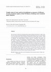 Research paper thumbnail of Trophic status of water and level of pollutants as measures of efficiency of water treatment regime at Kafr El-Shinawy drinking-water treatment plant, Damietta