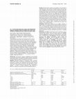 Research paper thumbnail of 272 Acute phase reactant levels and prednisone doses at disease flare in patients with giant cell arteritis: prospective data from the GiACTA trial