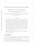 Research paper thumbnail of Anti-forcing numbers of perfect matchings of graphs