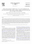 Research paper thumbnail of Cell-to-cell movement of Alfalfa mosaic virus can be mediated by the movement proteins of Ilar-, bromo-, cucumo-, tobamo- and comoviruses and does not require virion formation