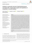 Research paper thumbnail of Variation in community structure of gall‐inducing insects associated with a tropical plant supports the hypothesis of competition in stressful habitats