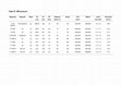 Research paper thumbnail of The value of chest magnetic resonance imaging compared to chest radiographs with and without additional lung ultrasound in children with complicated pneumonia