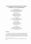 Research paper thumbnail of Factors Influencing Local Resident Support for Tourism Development: A Structural Equation Model