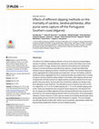 Research paper thumbnail of Effects of different slipping methods on the mortality of sardine, Sardina pilchardus, after purse-seine capture off the Portuguese Southern coast (Algarve)