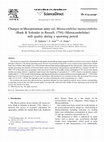 Research paper thumbnail of Changes in Mesopotamian spiny eel, Mastacembelus mastacembelus (Bank & Solender in Russell, 1794) (Mastacembelidae) milt quality during a spawning period