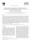 Research paper thumbnail of Impact of long-term application of industrial wastewater on the emergence of resistance traits in Azotobacter chroococcum isolated from rhizospheric soil