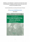 Research paper thumbnail of Mindfulness as self-confirmation? An exploratory intervention study on potentials and limitations of mindfulness-based interventions in the context of environmental and sustainability education