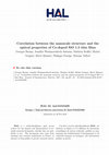 Research paper thumbnail of Correlation between the nanoscale structure and the optical properties of Ce-doped SiO 1.5 thin films