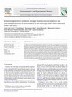 Research paper thumbnail of Relationship between symbiotic nitrogen fixation, sucrose synthesis and anti-oxidant activities in source leaves of two Medicago ciliaris lines cultivated under salt stress