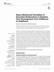 Research paper thumbnail of Neuro-Behavioral Correlates of Executive Dysfunctions in Dyslexia Over Development From Childhood to Adulthood