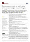 Research paper thumbnail of Antibiotic Resistance Prevalence and Trends in Patients Infected with Helicobacter pylori in the Period 2013–2020: Results of the European Registry on H. pylori Management (Hp-EuReg)