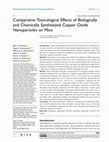 Research paper thumbnail of Comparative Toxicological Effects of Biologically and Chemically Synthesized Copper Oxide Nanoparticles on Mice