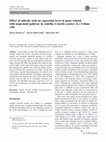 Research paper thumbnail of Effect of salicylic acid on expression level of genes related with isoprenoid pathway in centella (Centella asiatica (L.) Urban) cells