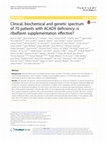 Research paper thumbnail of Clinical, biochemical and genetic spectrum of 70 patients with ACAD9 deficiency: is riboflavin supplementation effective?