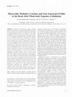 Research paper thumbnail of Minocycline modulates cytokine and gene expression profiles in the brain after whole-body exposure to radiation