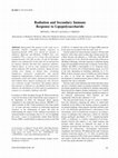 Research paper thumbnail of Radiation and secondary immune response to lipopolysaccharide