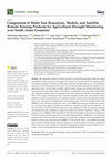 Research paper thumbnail of Comparison of Multi-Year Reanalysis, Models, and Satellite Remote Sensing Products for Agricultural Drought Monitoring over South Asian Countries