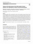 Research paper thumbnail of Influence of the Dabcyl group on the cellular uptake of cationic peptides: short oligoarginines as efficient cell-penetrating peptides