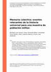 Research paper thumbnail of Memoria Colectiva: Eventos Relevantes De La Historia Universal Para Una Muestra De Población Militar