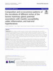 Research paper thumbnail of Composition and co-occurrence patterns of the microbiota of different niches of the bovine mammary gland: potential associations with mastitis susceptibility, udder inflammation, and teat-end hyperkeratosis